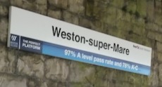 Weston-super-Mare station sign